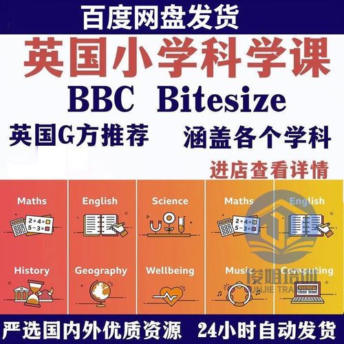 bbc bitesize ks1 maths money games,BBC Bitesize KS1 Maths Money Games: A Comprehensive Guide